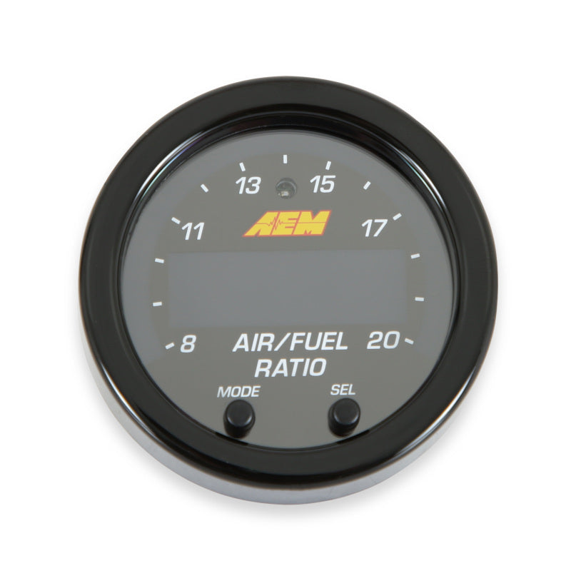 Gauges